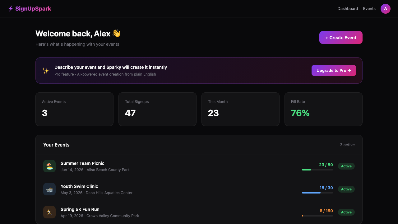 SignUpSpark dashboard